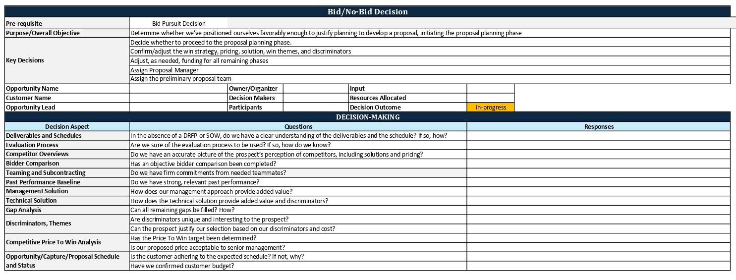 Preview of Bid/No-Bid Decision