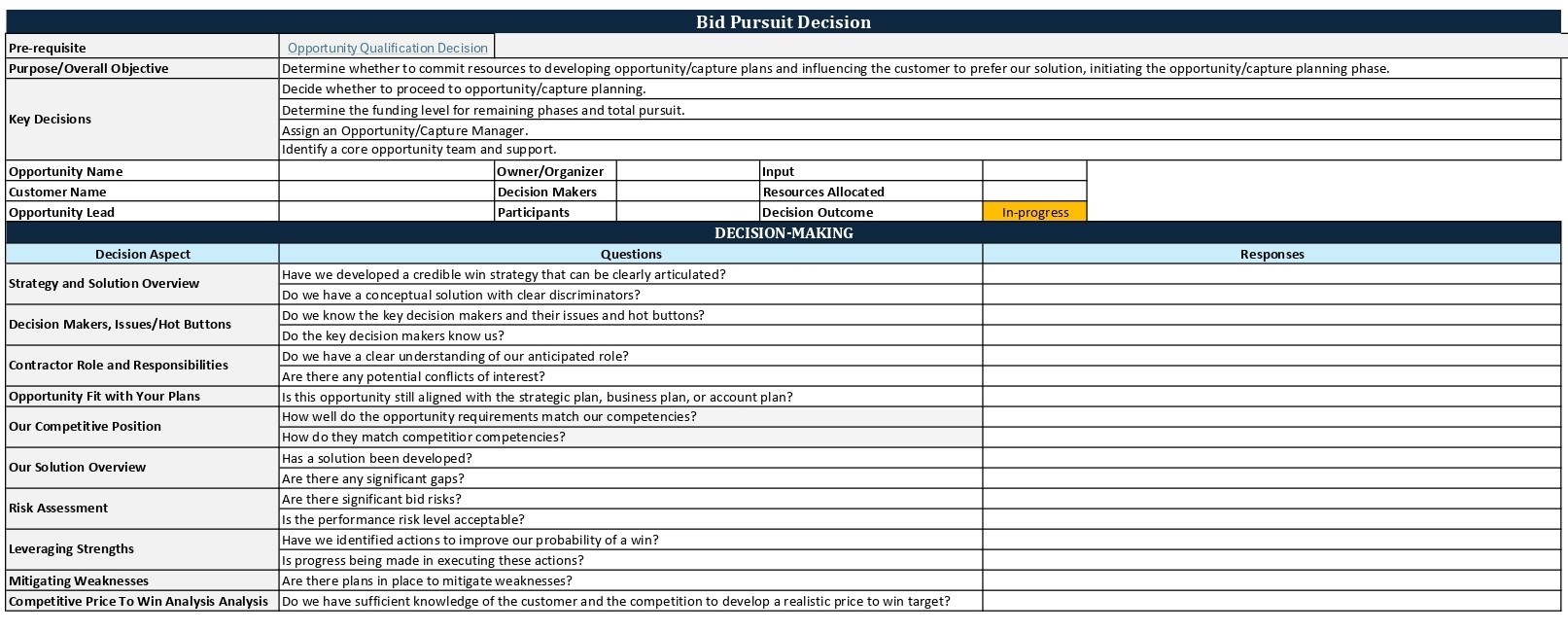 Preview of Bid Pursuit Decision