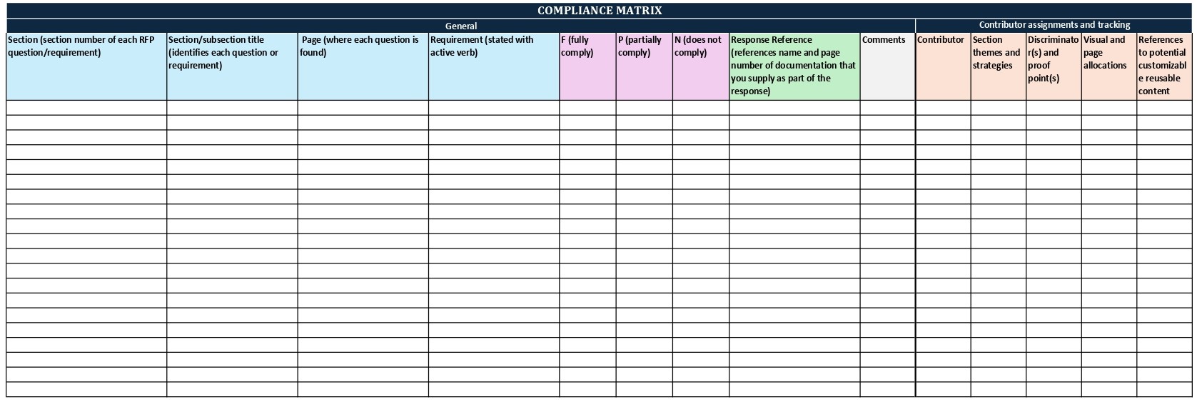 Preview of Compliance Matrix