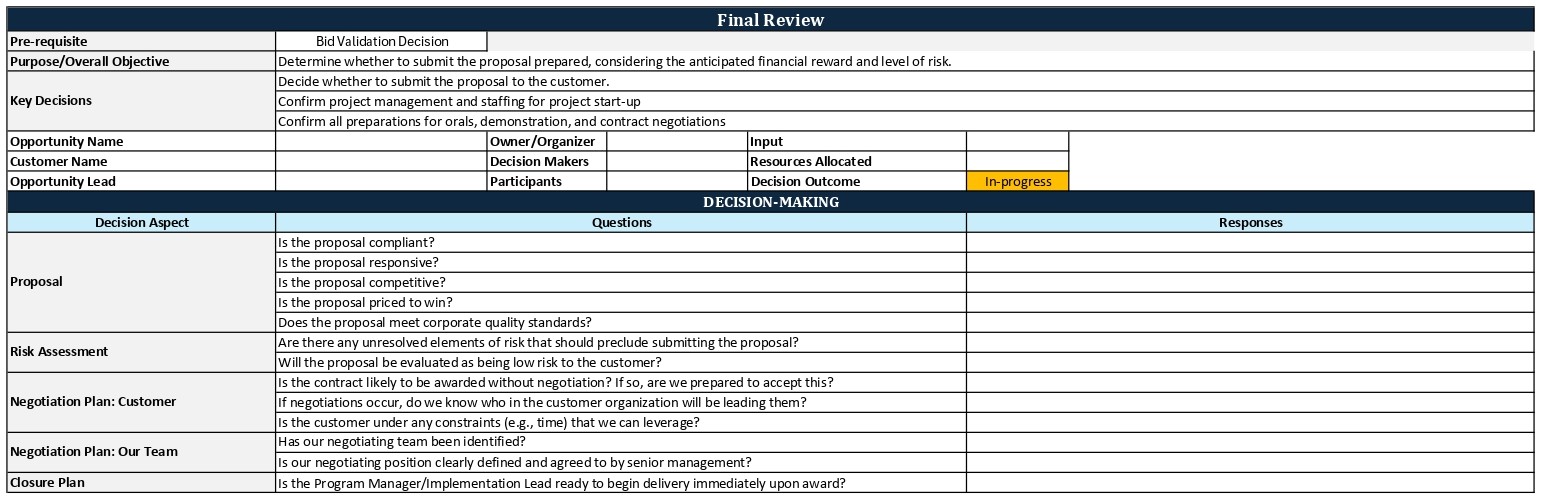 Preview of Final Review