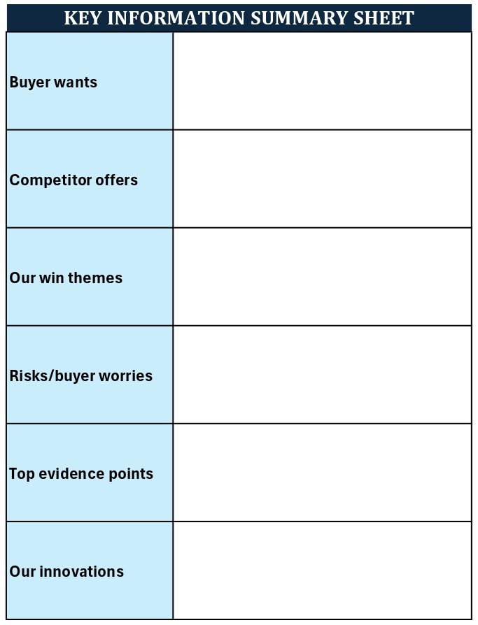 Preview of Key Information Summary Sheet