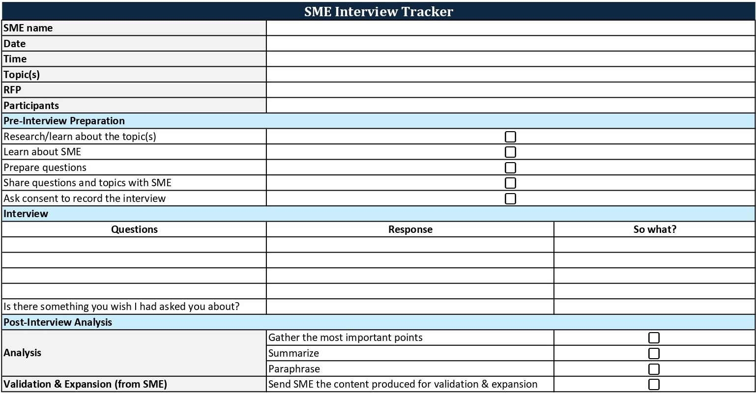 Preview of SME Interview Tracker