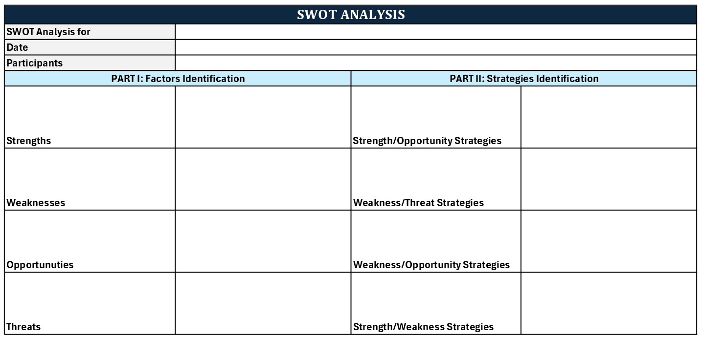 Preview of SWOT Analysis